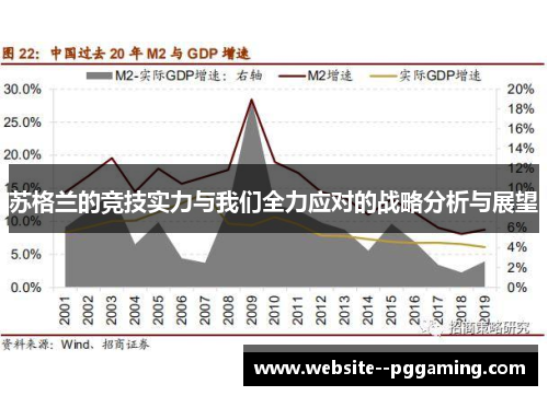 苏格兰的竞技实力与我们全力应对的战略分析与展望 苏格兰的竞技实力与我们全力应对的战略分析与展望