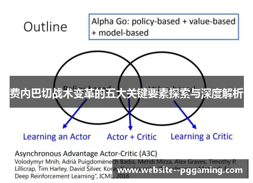 费内巴切战术变革的五大关键要素探索与深度解析