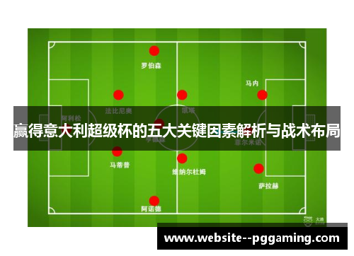 赢得意大利超级杯的五大关键因素解析与战术布局