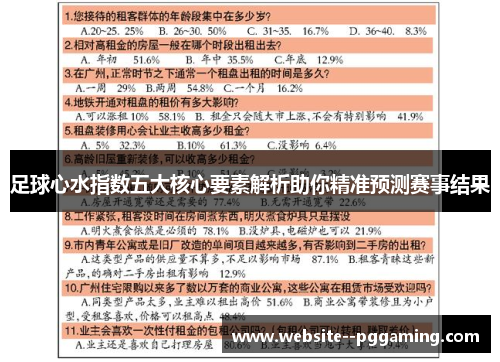 足球心水指数五大核心要素解析助你精准预测赛事结果 足球心水指数五大核心要素解析助你精准预测赛事结果