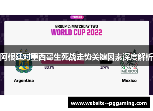阿根廷对墨西哥生死战走势关键因素深度解析 阿根廷对墨西哥生死战走势关键因素深度解析