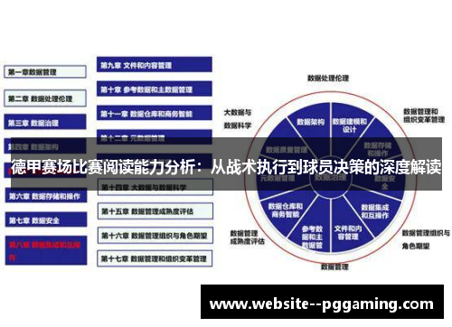 德甲赛场比赛阅读能力分析:从战术执行到球员决策的深度解读 德甲赛场比赛阅读能力分析:从战术执行到球员决策的深度解读