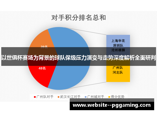 以世俱杯赛场为背景的球队保级压力演变与走势深度解析全面研判