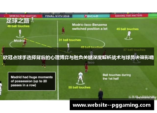 欧冠点球手选择背后的心理博弈与胜负关键深度解析战术与球员决策影响 欧冠点球手选择背后的心理博弈与胜负关键深度解析战术与球员决策影响