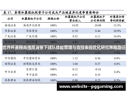 世界杯赛程高强度背景下球队体能管理与竞技表现优化研究策略路径 世界杯赛程高强度背景下球队体能管理与竞技表现优化研究策略路径
